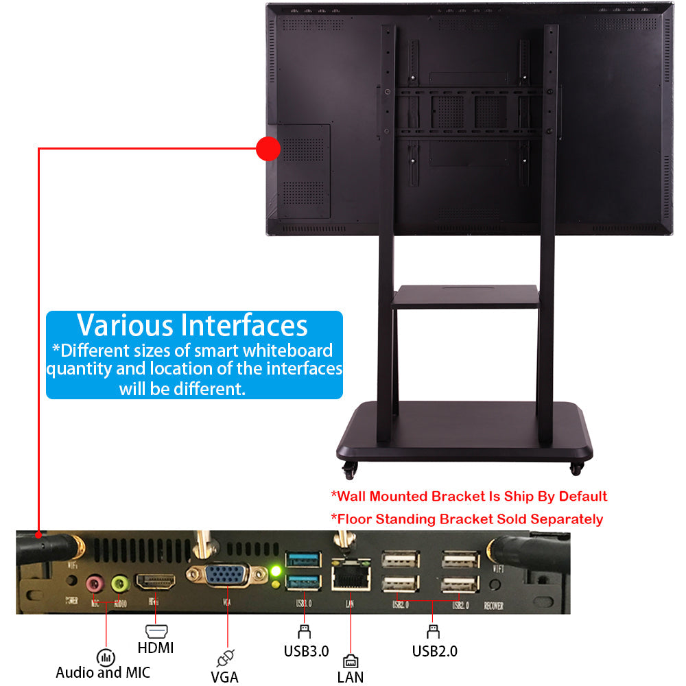 Smart Multi-touch Whiteboard Manufacturer Infrared 6 In One Class Interactive Board for Online Teaching