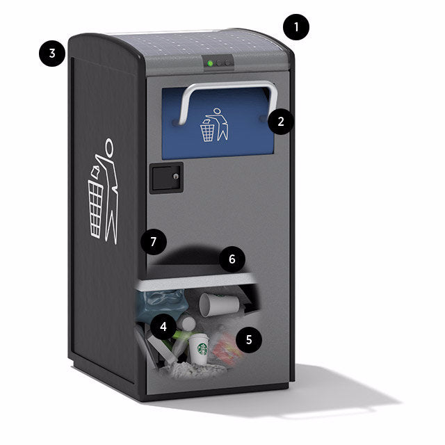 trash bin compactor trash compactor waste bin compactor bin
